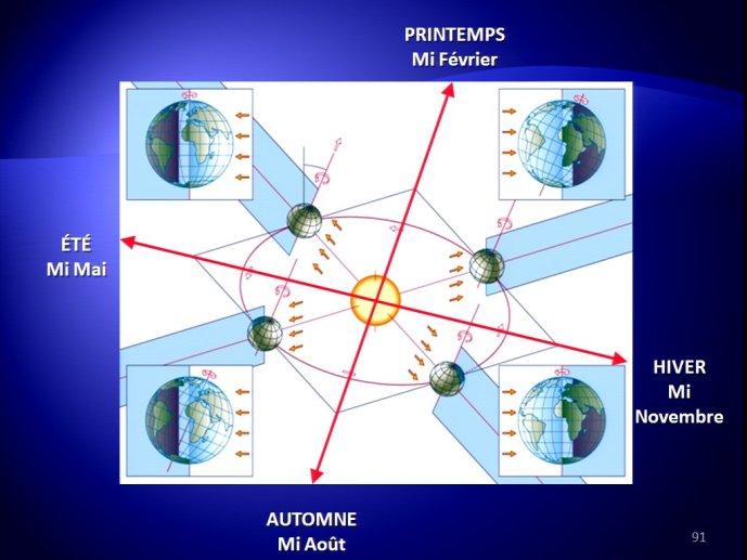 slide_0092_full