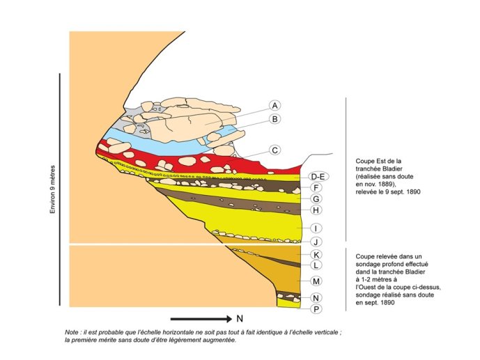 Bon-Derniere glaciation-2019-Piette-25.JPG