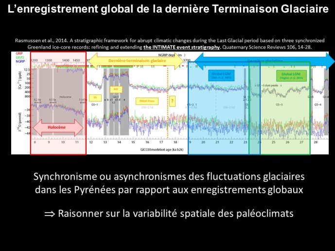 Delmas-DerniereGlaciation-02.JPG