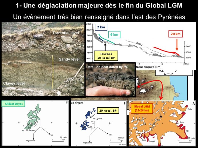 Delmas-DerniereGlaciation-07.JPG