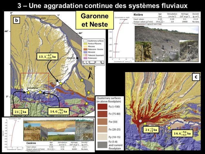 Delmas-DerniereGlaciation-11.JPG