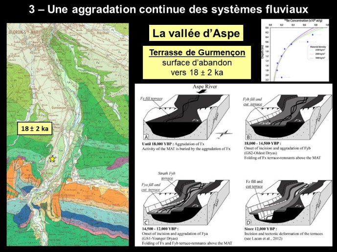 Delmas-DerniereGlaciation-12.JPG