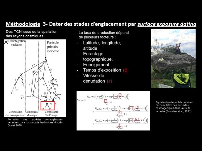 Reixach-DerniereGlaciation-06.JPG