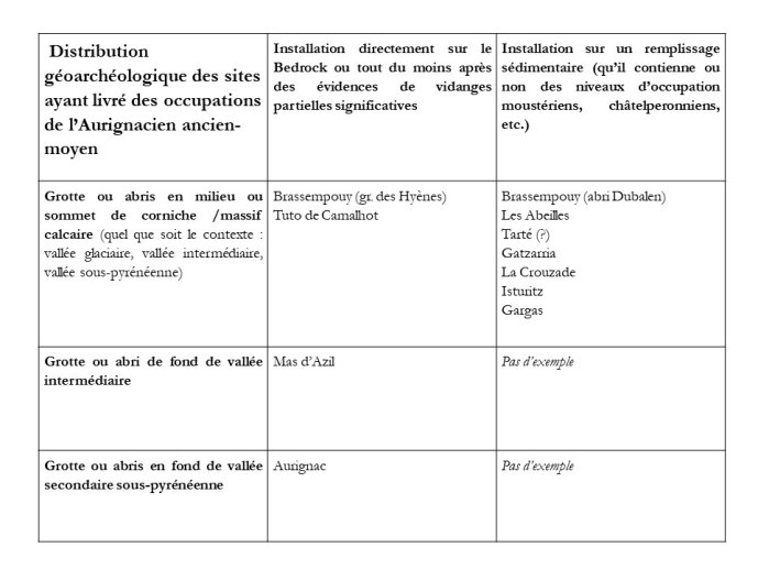 Bon-Dernière glaciation-comm2-06.JPG