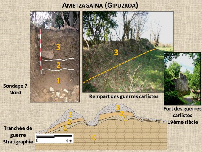 Arrizabalaga-DerniereGlaciation-23.JPG