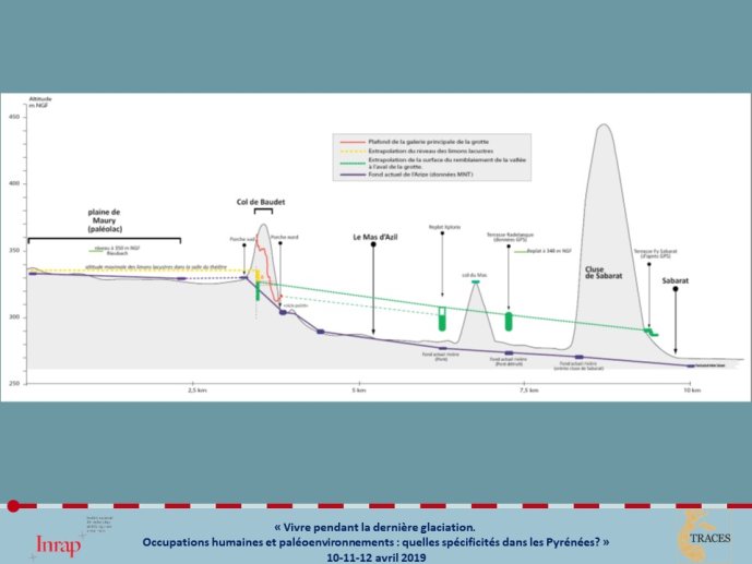 Pallier-DerniereGlaciation-45.JPG