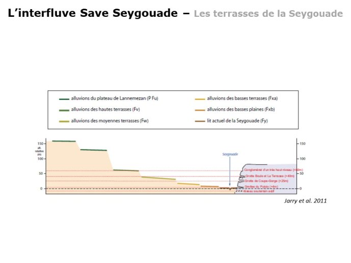 Lejay-Renard-DernièreGlaciation-13.JPG