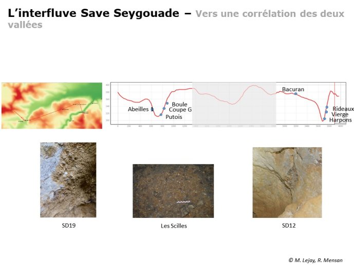 Lejay-Renard-DernièreGlaciation-15.JPG