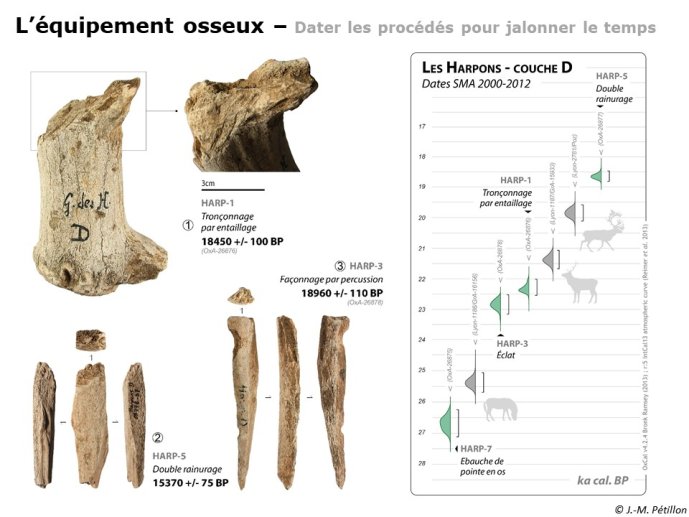 Lejay-Renard-DernièreGlaciation-25.JPG