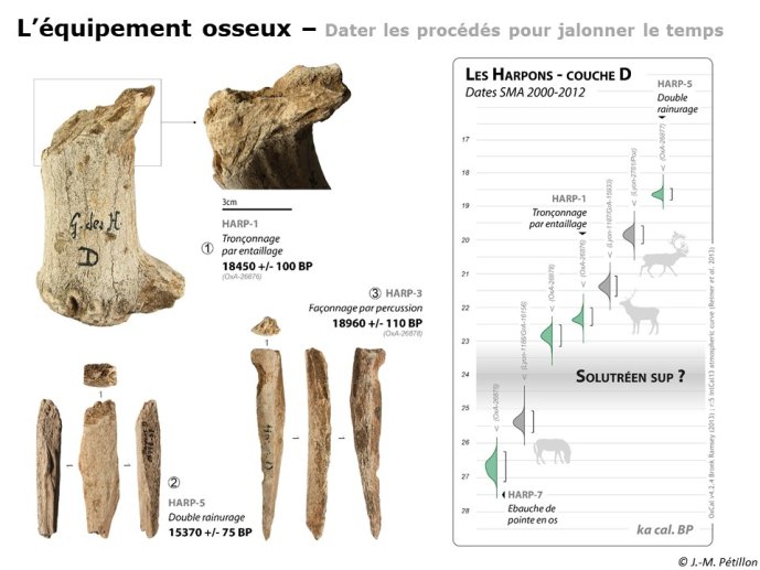 Lejay-Renard-DernièreGlaciation-26.JPG