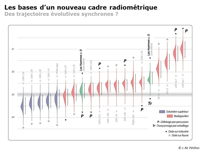 Lejay-Renard-DernièreGlaciation-27.JPG