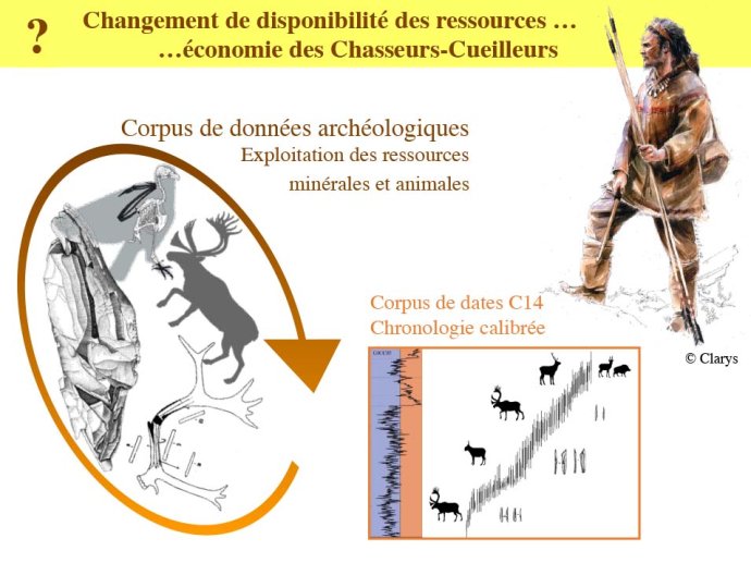 Langlais-Petillon-DerniereGlaciation-03.jpg