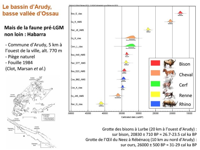 Langlais-Petillon-DerniereGlaciation-33.jpg