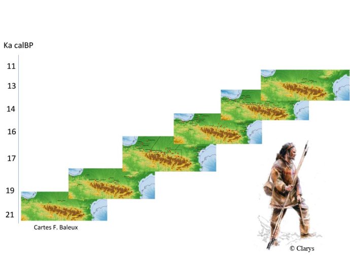 Langlais-Petillon-DerniereGlaciation-34.jpg