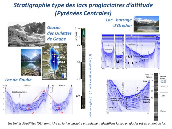 Chapron-DerniereGlaciation-07.jpg