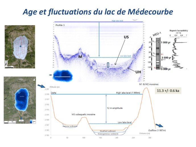 Chapron-DerniereGlaciation-12.jpg