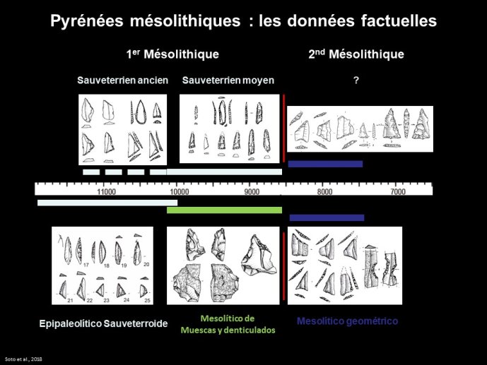 Marquebielle-Valdeyron-2019-11.JPG