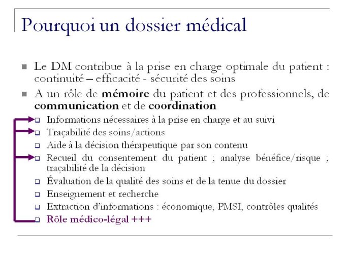 diapositive7