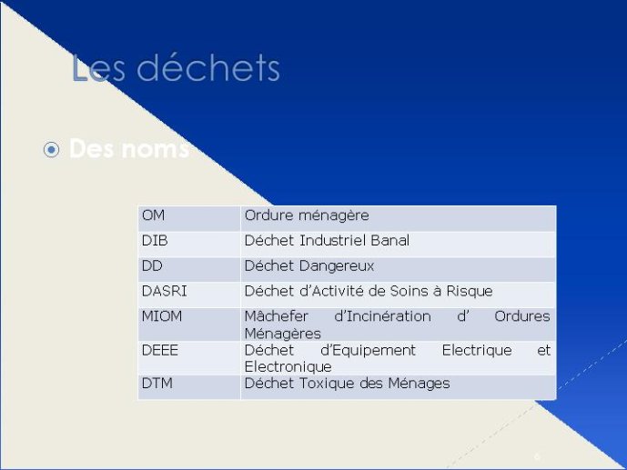 Diapositive06
