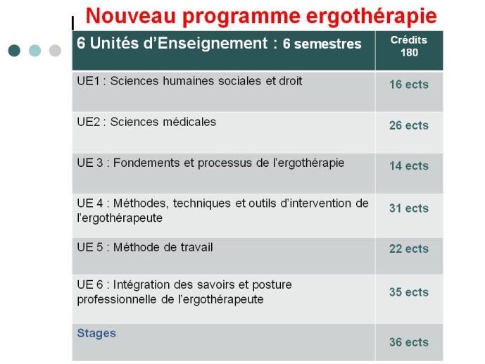 diapositive23