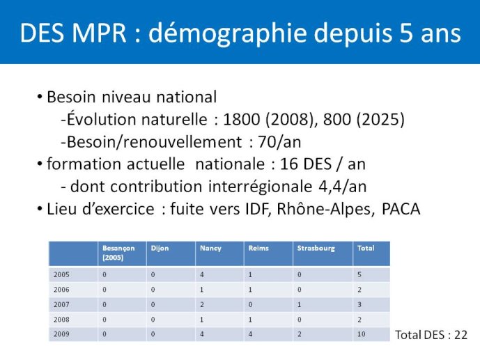 diapositive5