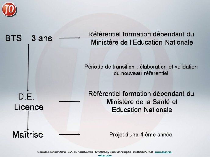 diapositive10