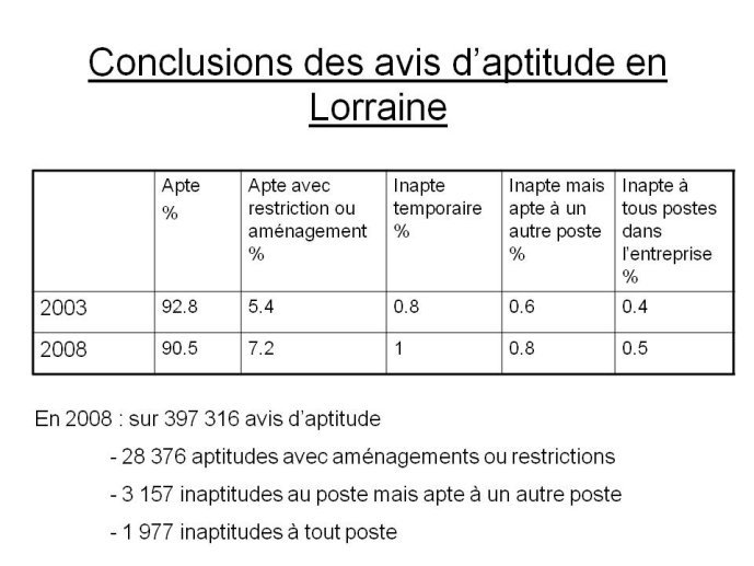 diapositive10