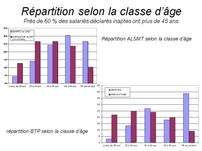diapositive12