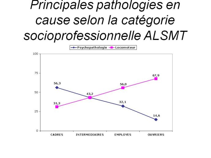 diapositive14