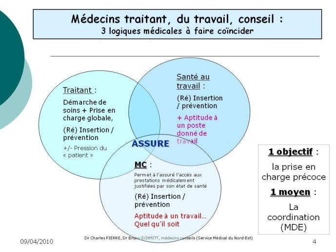 diapositive4