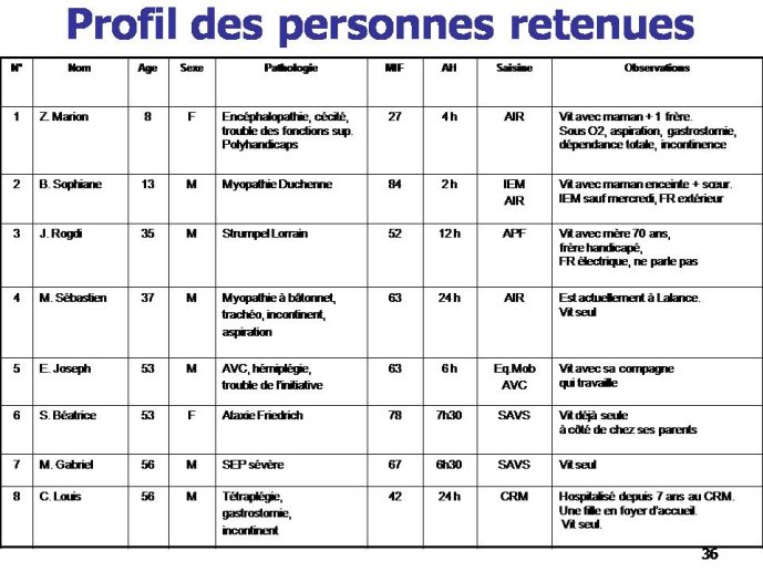 diapositive36