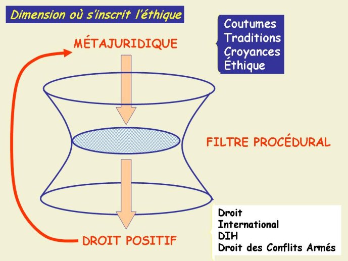 diapositive11