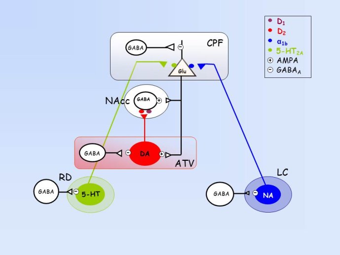 Diapositive38