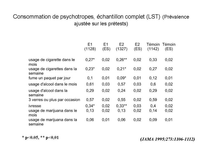 Diapositive84