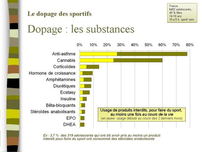 Diapositive11