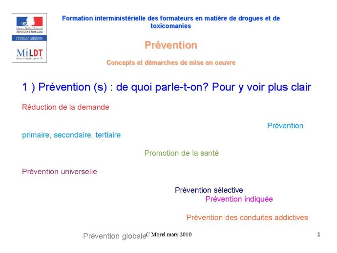 Diapositive2