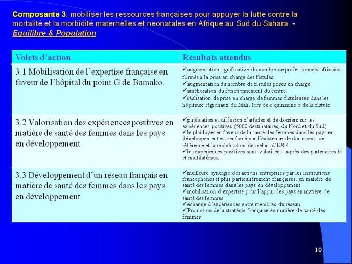 Diapositive10