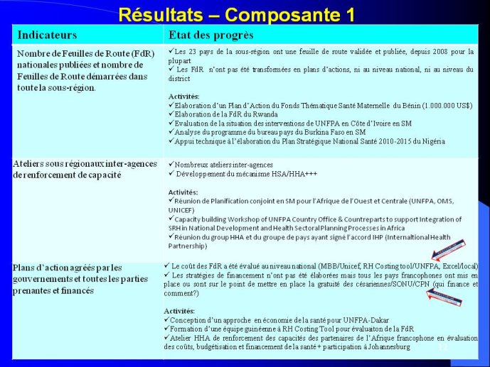 Diapositive12