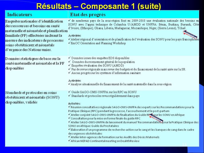 Diapositive13