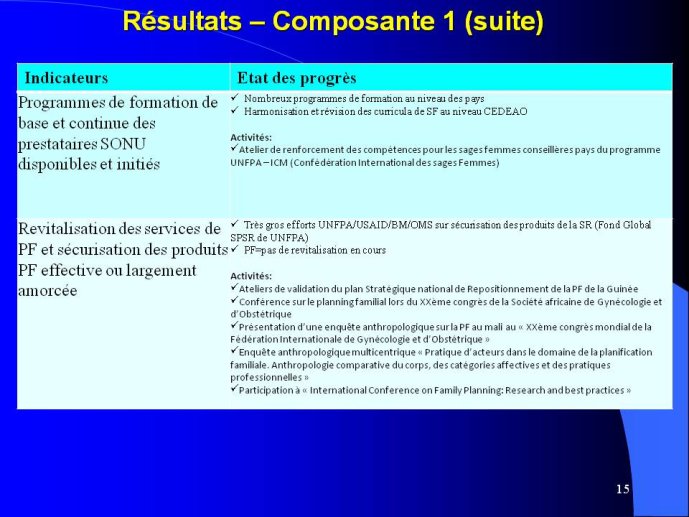 Diapositive15