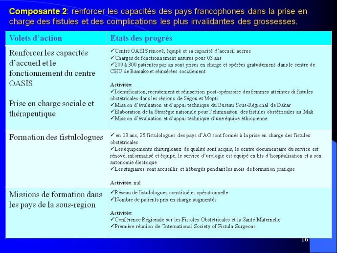 Diapositive16