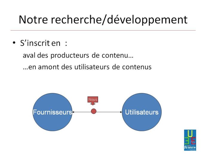 Diapositive17