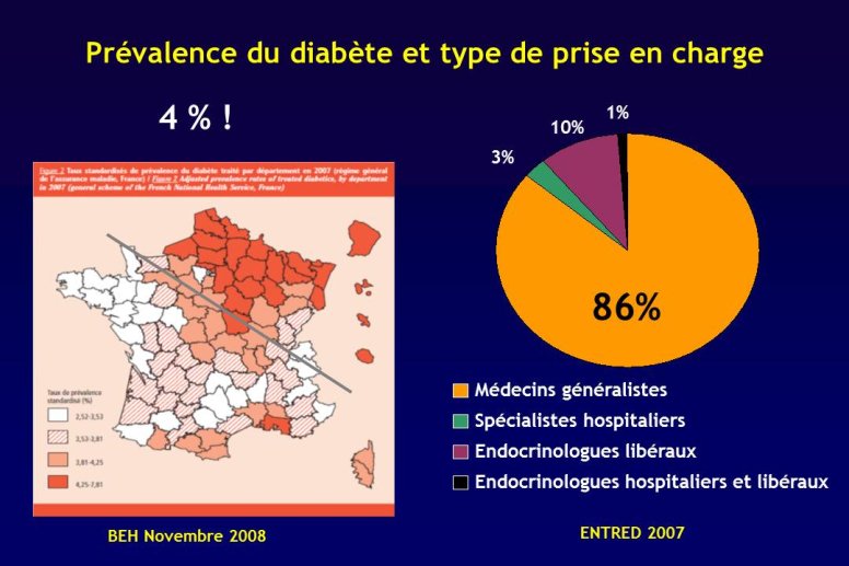 Diapositive2