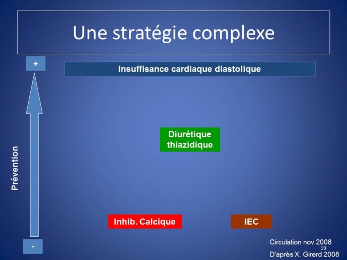Diapositive19