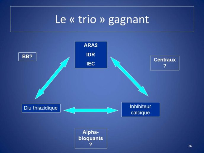 Diapositive36