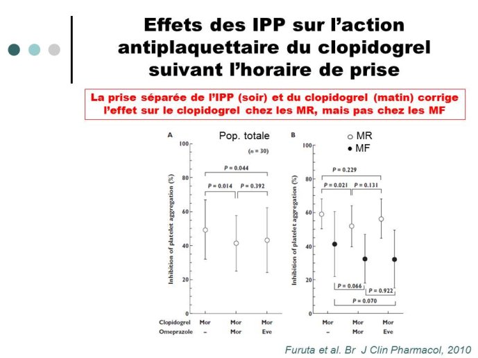 Diapositive18