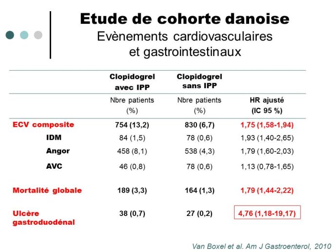 Diapositive38