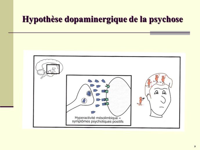 Diapositive9
