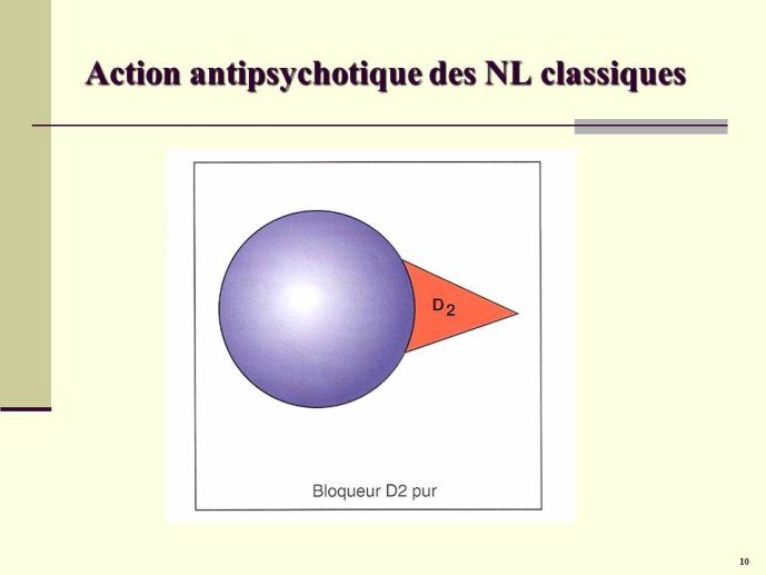Diapositive10