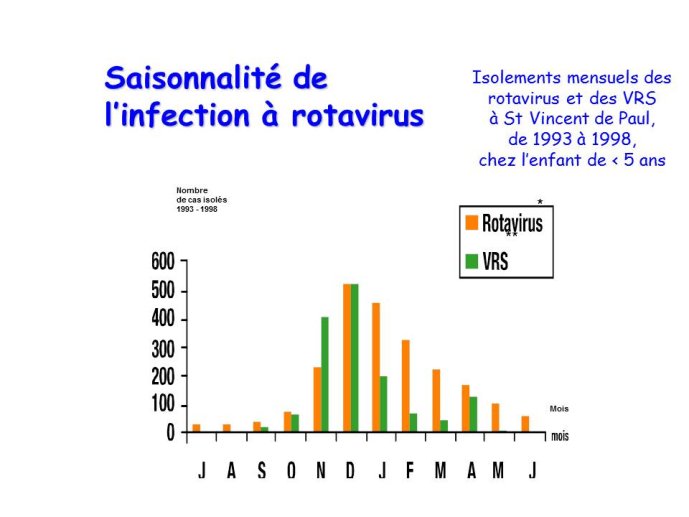 Diapositive5
